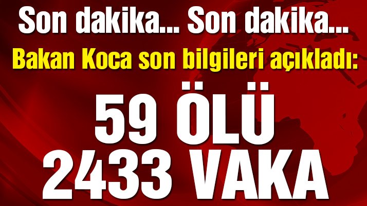 Bakan Koca açıkladı: Vaka sayısı 2 bin 433, ölüm 59