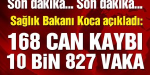 Bakan Koca açıkladı: Vaka sayısı bin 610, can kaybı 37