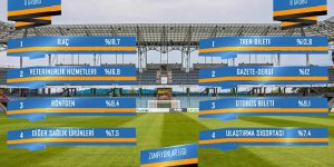 İYİ Parti’den çok konuşulacak bir video daha: Zampiyonlar ligi